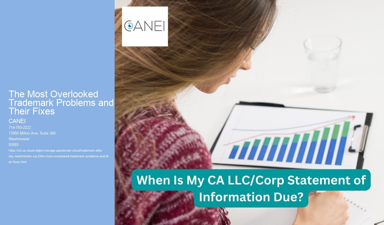 The Most Overlooked Trademark Problems and Their Fixes